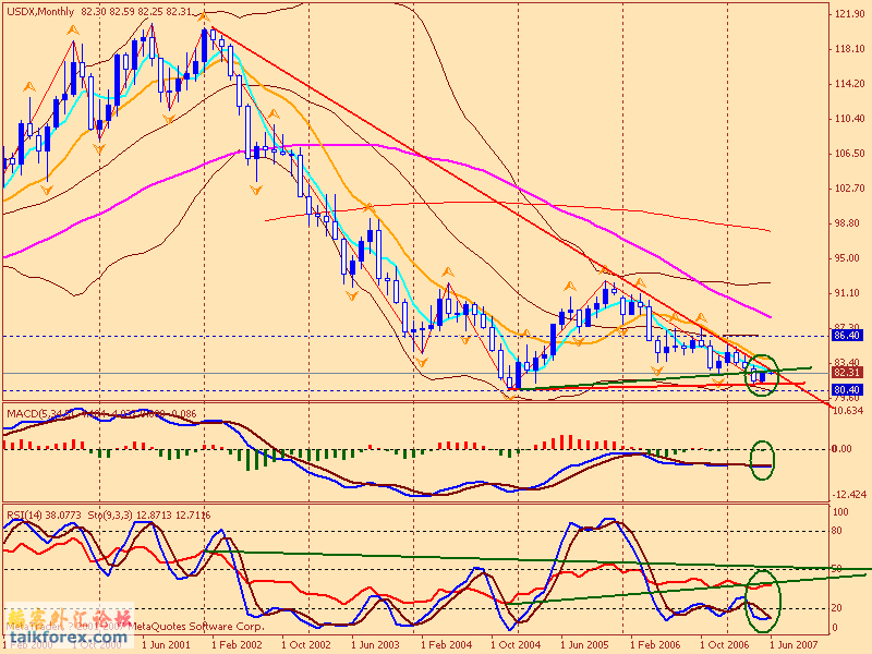 usdx m 0706.gif