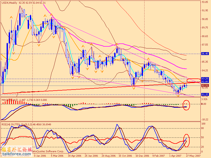 usdx w 070603.gif