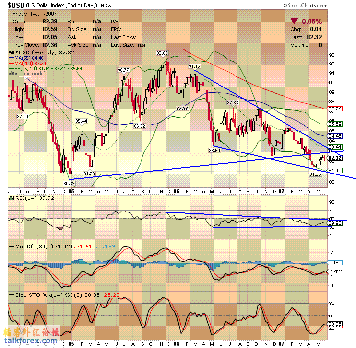 070603 usdx w.GIF