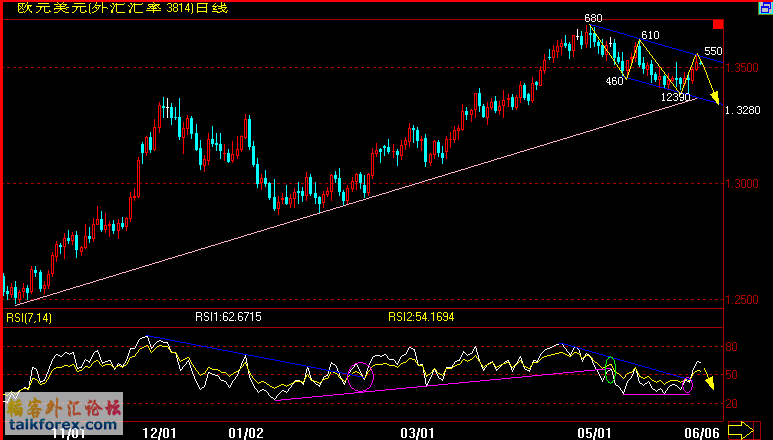 EUR(07-6-6).gif