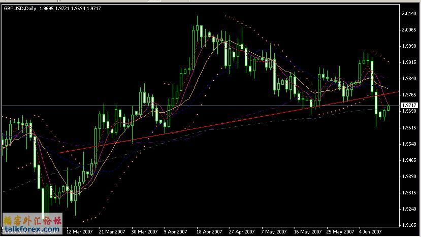 gbpusd.JPG