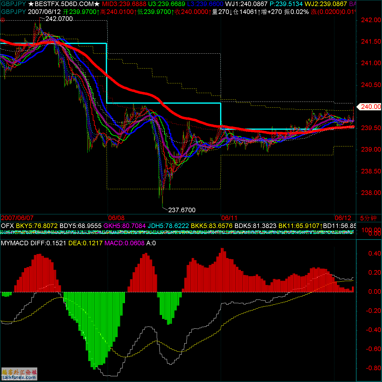 GBPJPY.gif