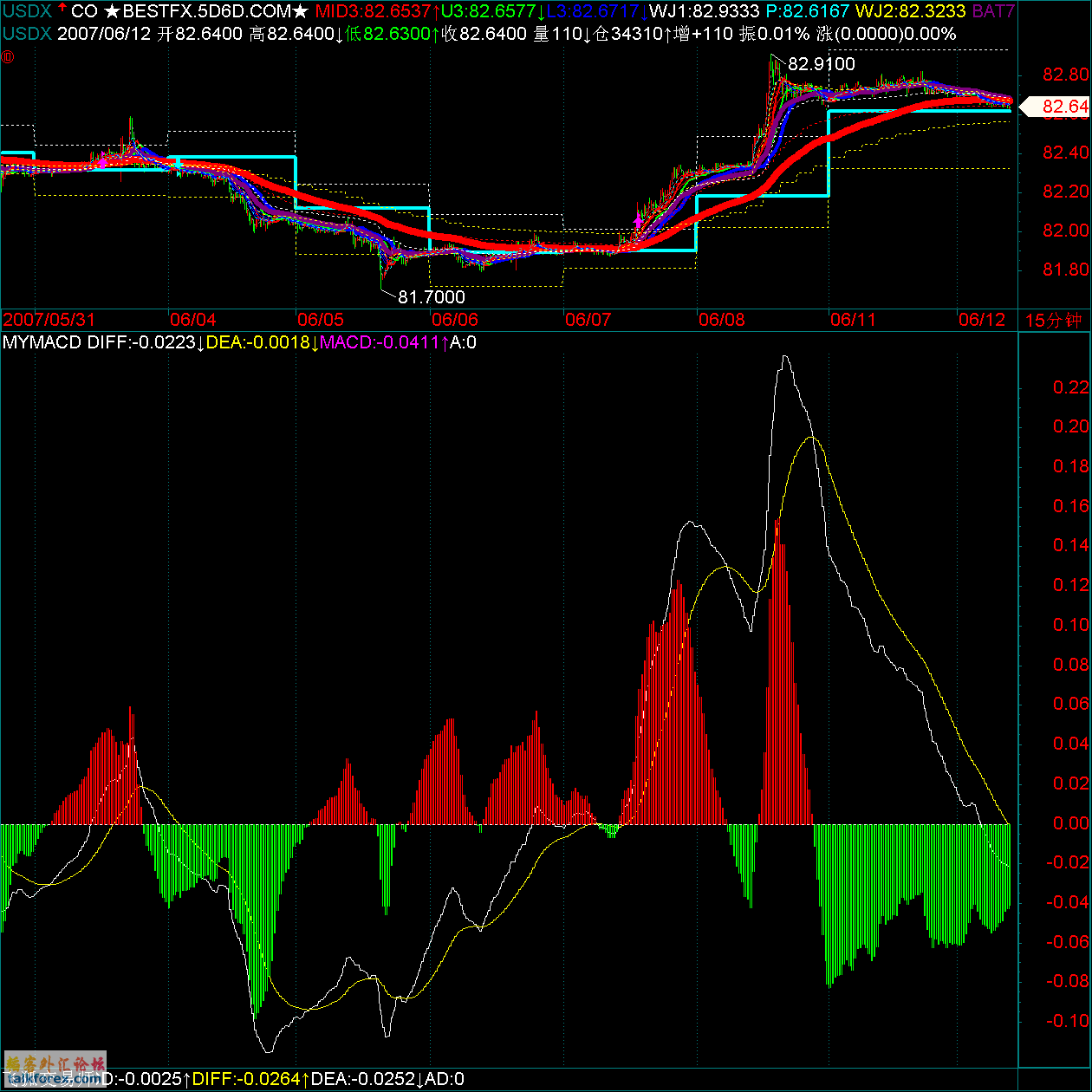 USDX.gif