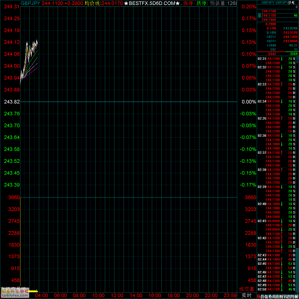 GBPJPY.gif