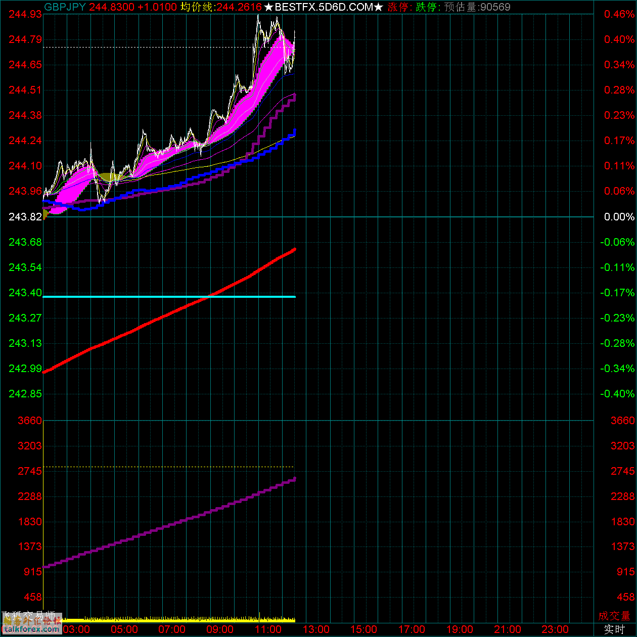 GBPJPY.gif