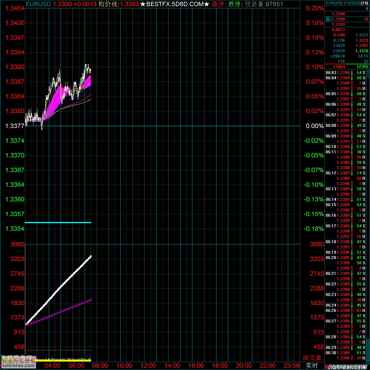 EURUSD.gif