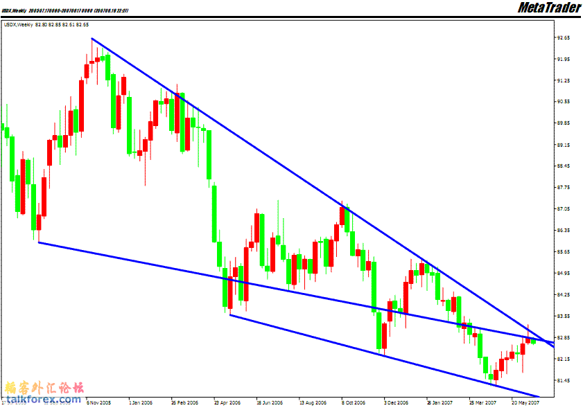 USDX.GIF