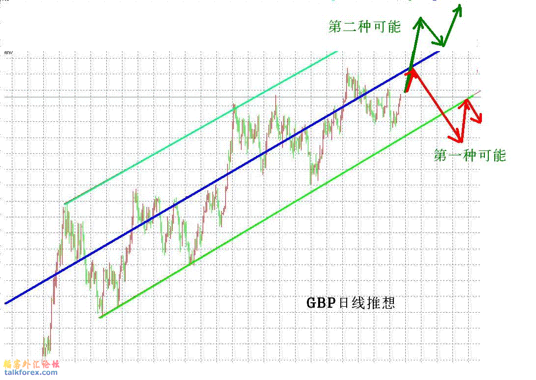 gbp.GIF