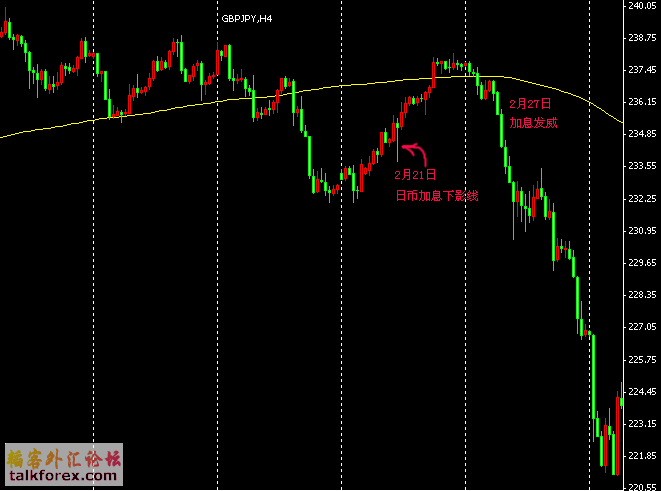 gbpjpy.gif