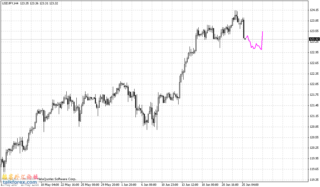 jpy.gif