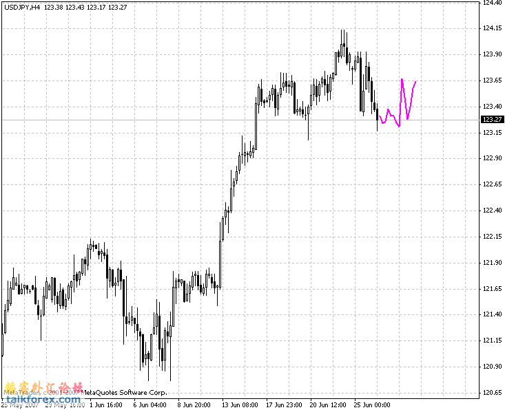 jpy4h.gif