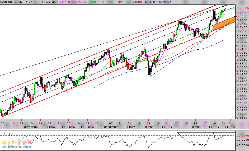 nzd.GIF