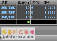 CADCHF.gif