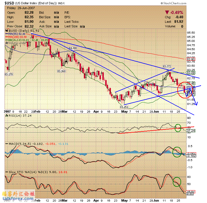 070702-usdx d.GIF