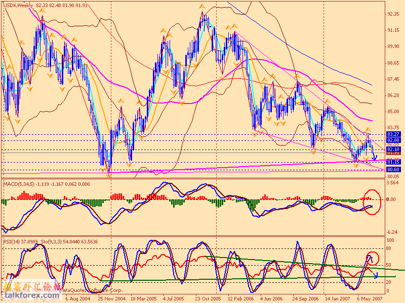 usdx w 070702.gif