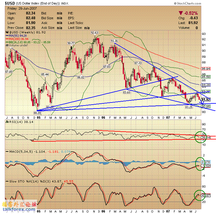 070702-usdx w.GIF