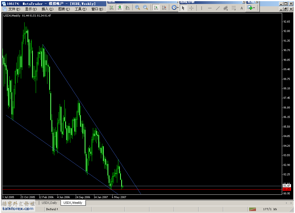 usdx.gif