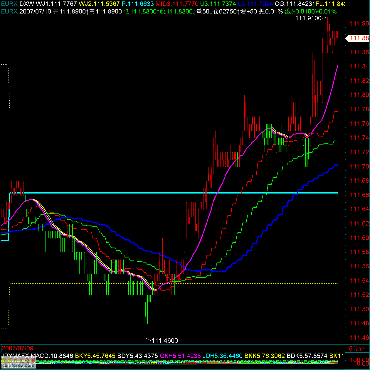 EURX.gif