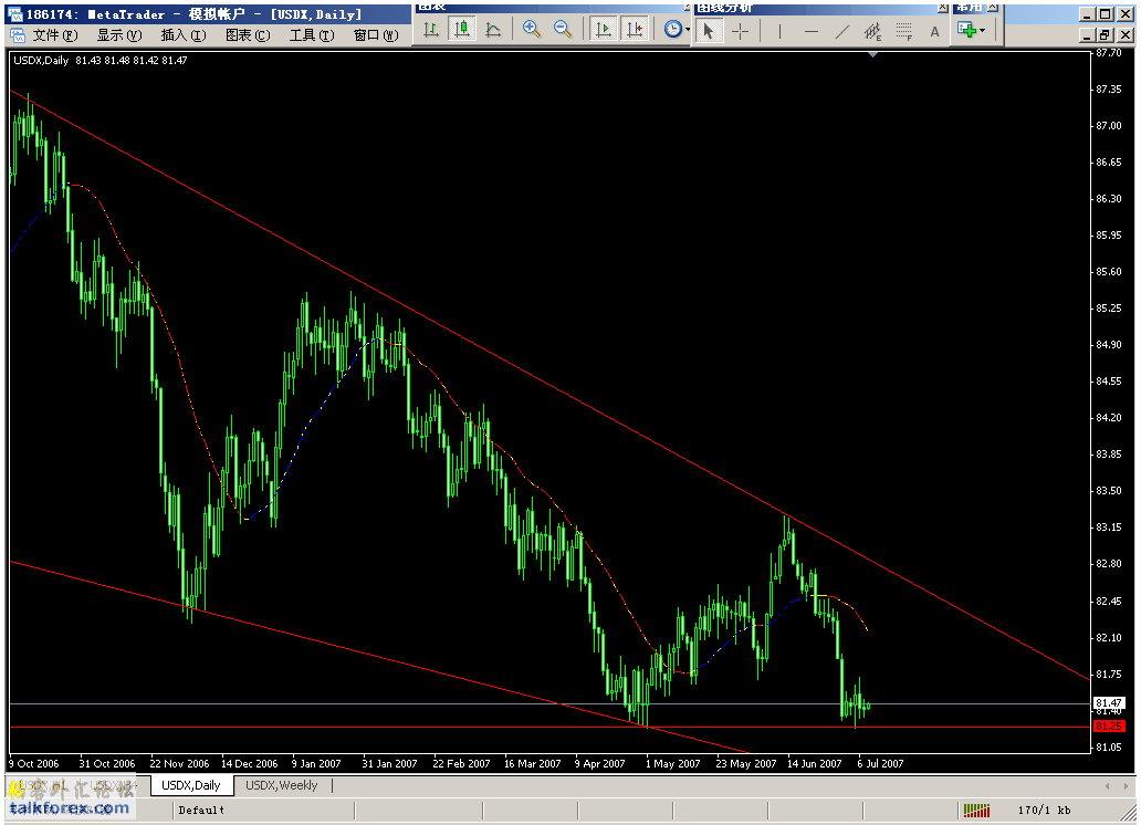 usdx.gif