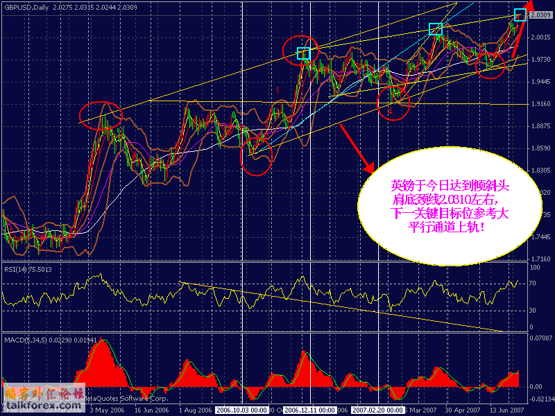 gbp-day1.gif