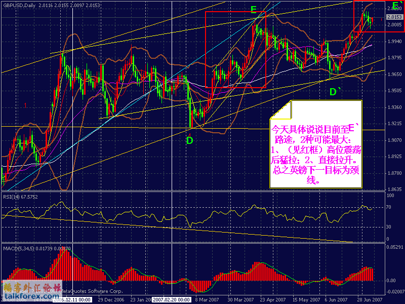 gbp-1day.gif