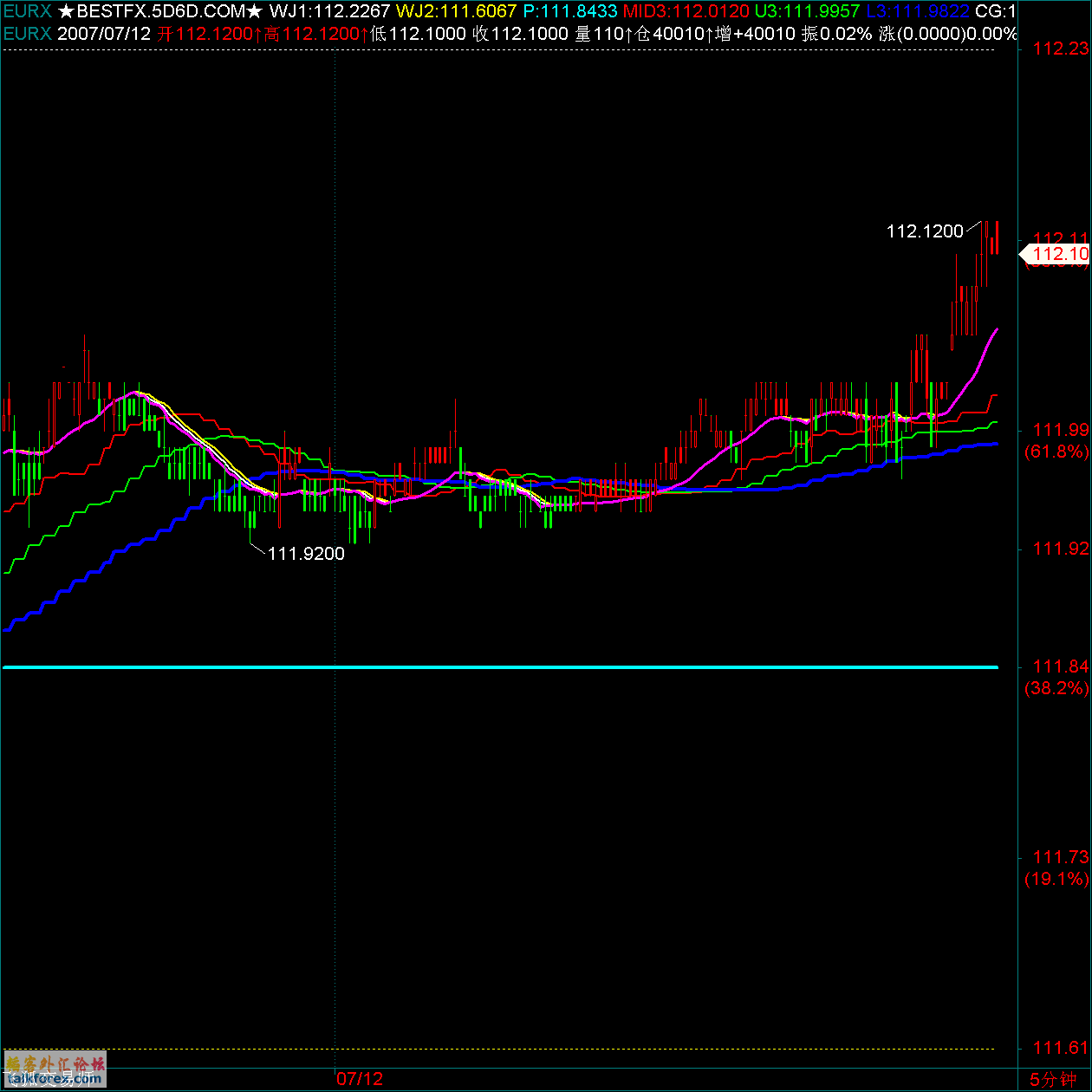 EURX.gif