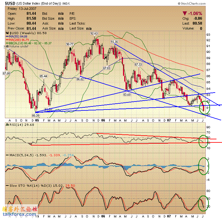 070716-usdx w.GIF