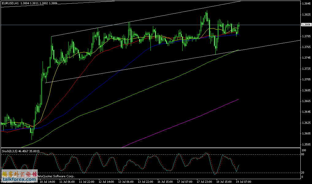 eurusd1.gif