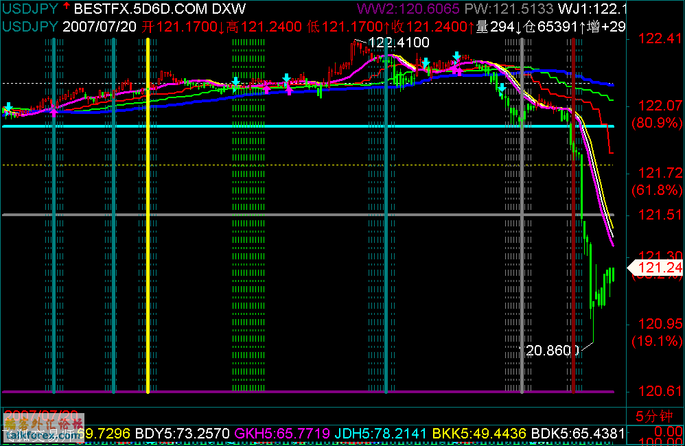 USDJPY.gif