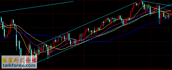 USDJPY-DAILY.GIF