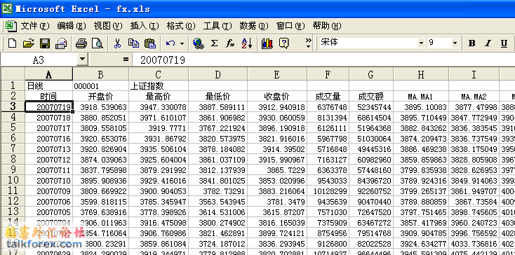 大智慧导出数据.gif