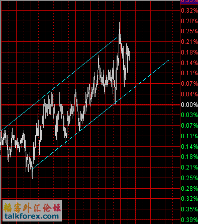 USDJPY-DAILY.GIF