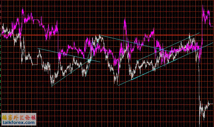 USDJPY2.gif