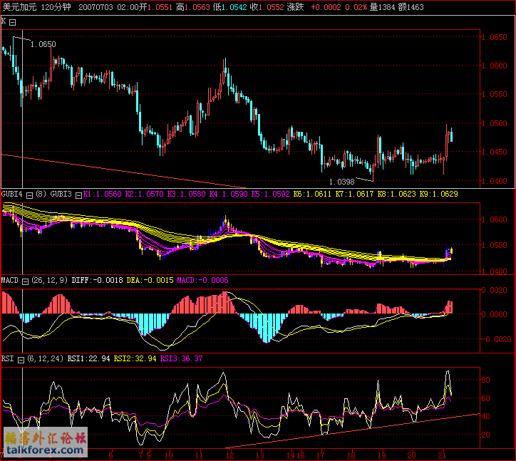 USDCAD.gif