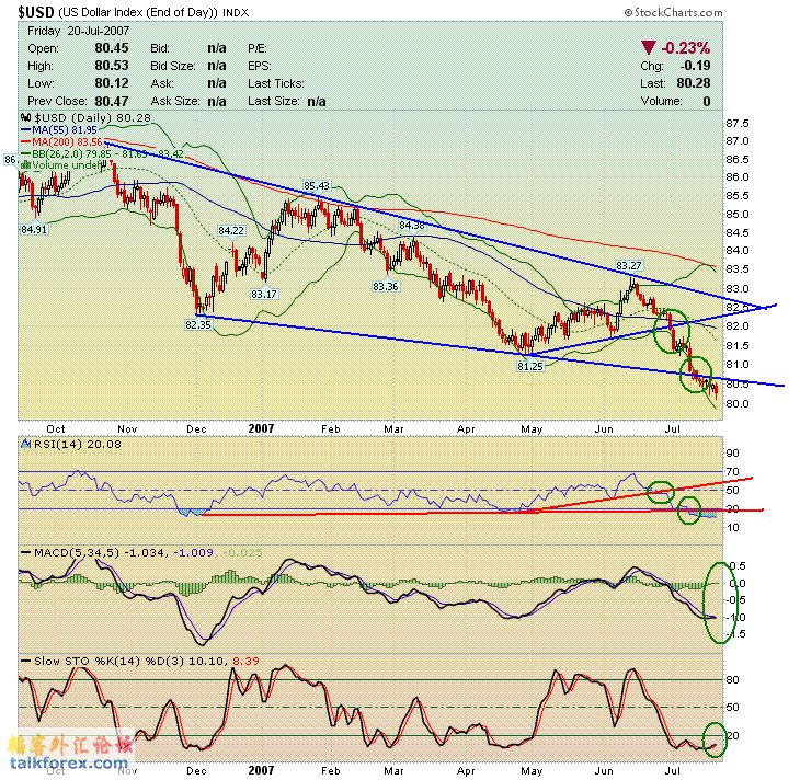 070723-usdx d.GIF