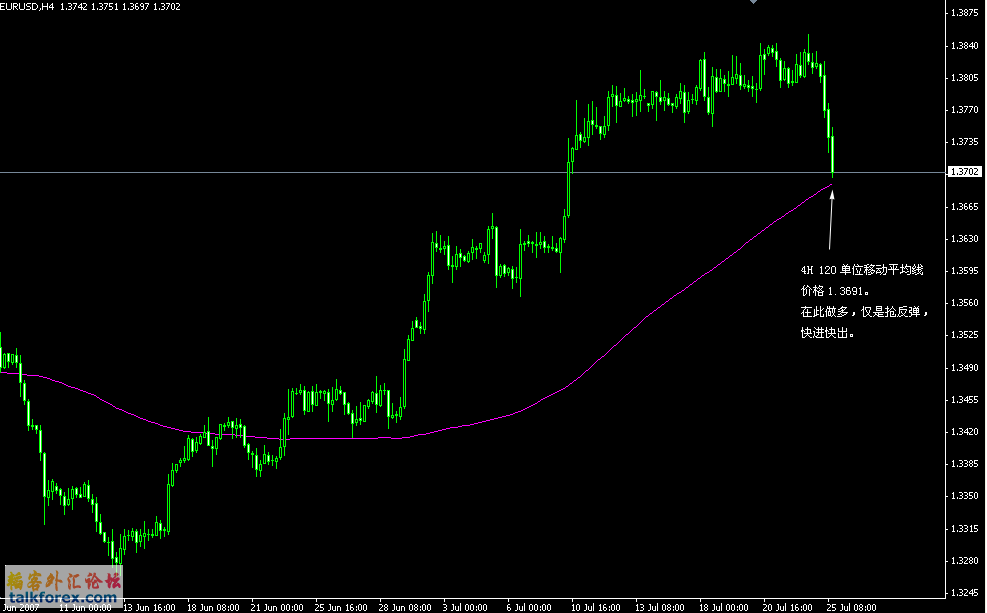 EUR070725-1.gif