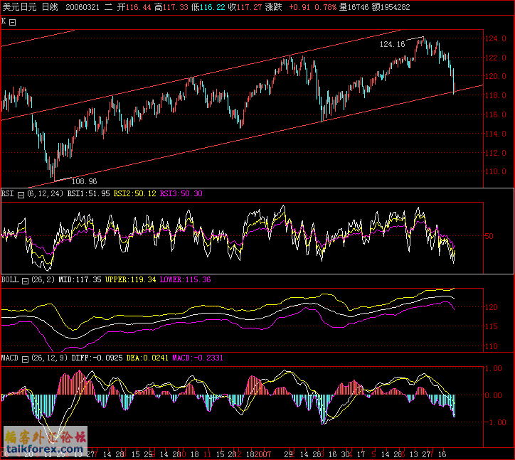 USDJPY.gif