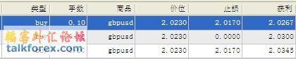 0730gbpusd-buy.jpg