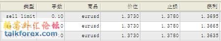 0731eurusd-sell limit.jpg