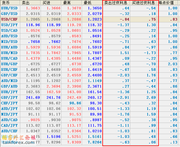 FXCM.GIF