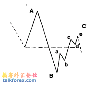 pattern 7 down.GIF