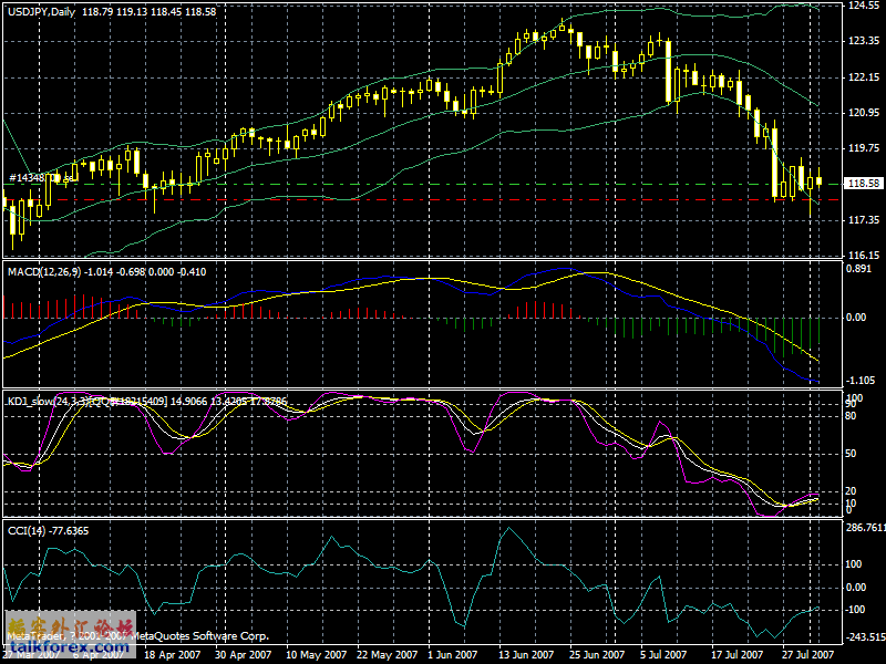 usdjpy.gif