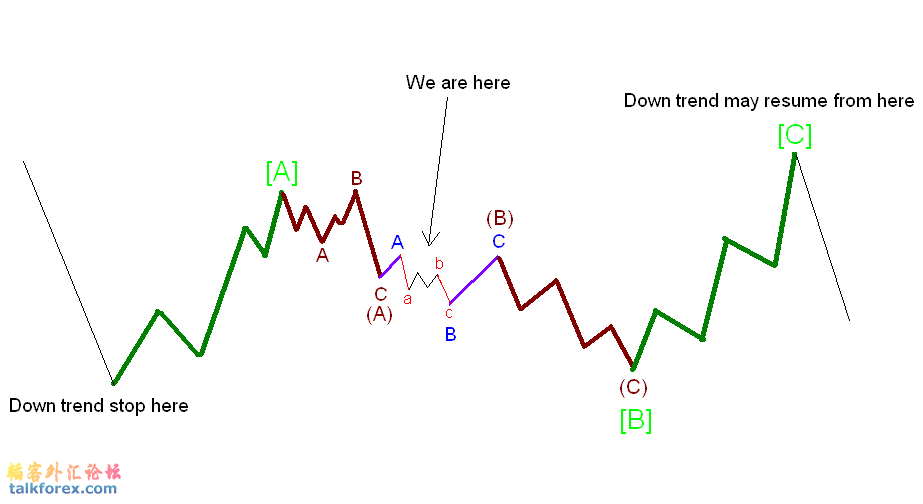 usdcadFlat.GIF