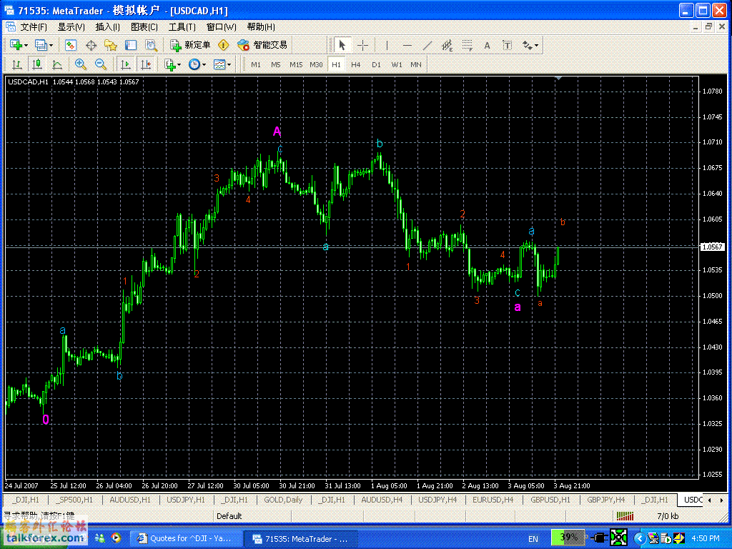 usdcad4-8-71h.GIF