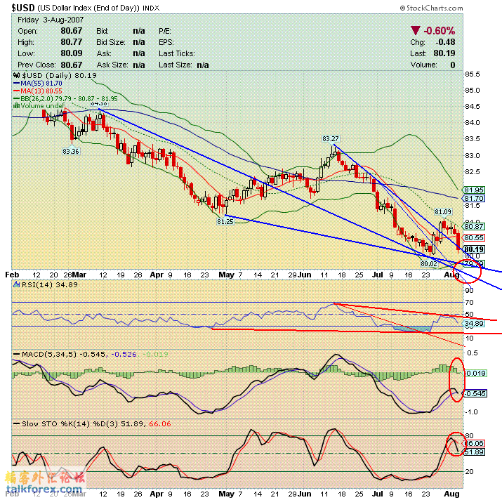 070807 usdx d.GIF