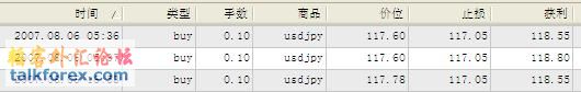 0806usdjpy-buy-晚间持仓.jpg