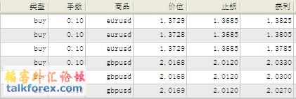 0808欧元 英镑补仓单.jpg