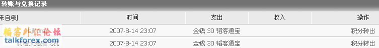 竞猜奖金.gif