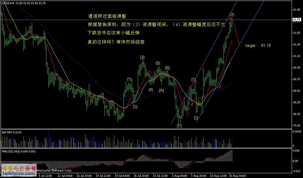 usdx.gif