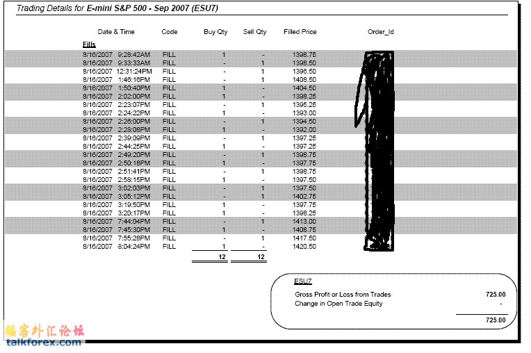 SP 500.gif